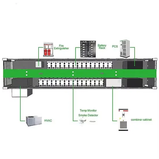 Electric vehicle energy storage clean energy storage system installation tutorial