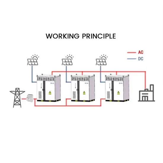 What are the solar charging energy storage systems 