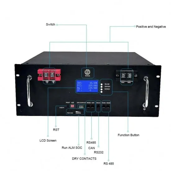Solar photovoltaic panels energy storage